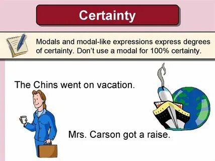 Certainty