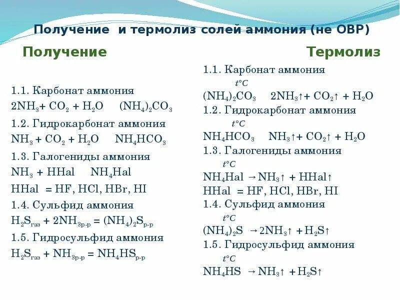 Химия соли аммония. Как из аммиака получить карбонат аммония. Хим св солей аммония. Получение солей аммония. Соли аммиака.