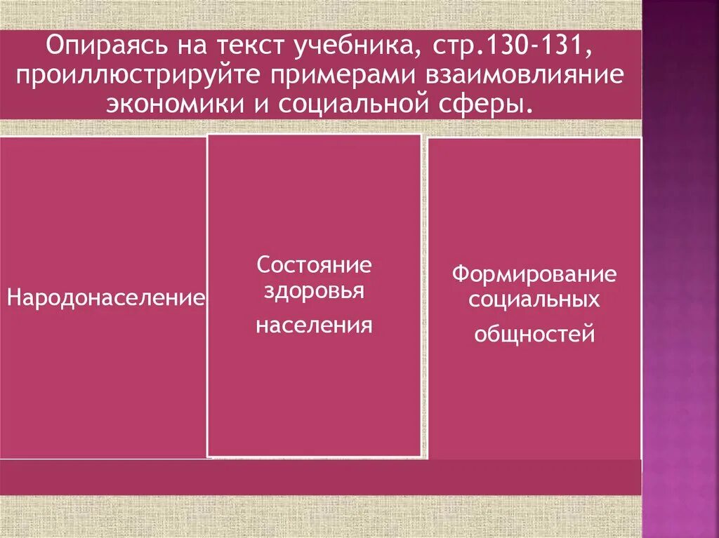 Цель экономики социальной сферы. Взаимовлияние экономики и социальной сферы примеры. Взаимовлияние экономики и социальной сферы жизни общества. Проблемы взаимовлияния экономики и социальной сферы. Проблемы взаимовлияния жизни общества экономики и социальной.