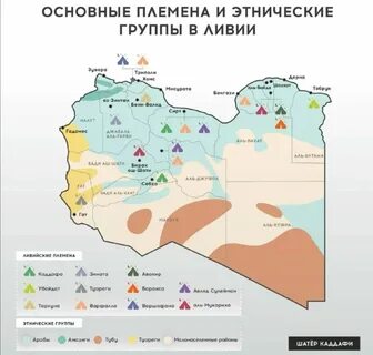 Разделились на племена