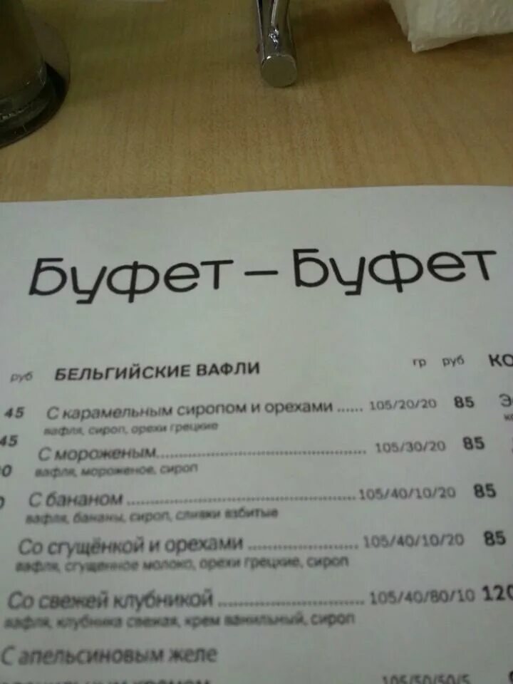 Буфет северодвинск. Меню буфета. кафе буфет меню. буфет кафе рязань меню. кафе буфет тамбов меню.