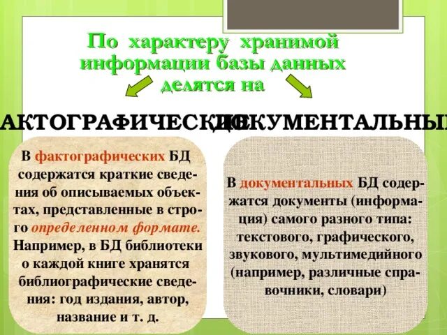 Базы данных и информационные системы. Основные понятия