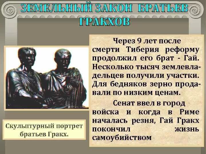 Законы Гая Гракха 5 класс. Деятельность Гая Гракха 5 класс. Кто выступал противниками тиберия гракха