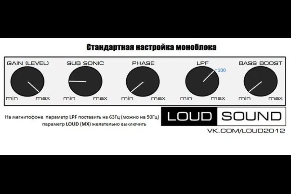 Как настроить моноблок. Стандартная настройка моноблока. как настроить моноблок для сабвуфера. как правильно настроить моноблок для сабвуфера. настройка моноблока для сабвуфера.