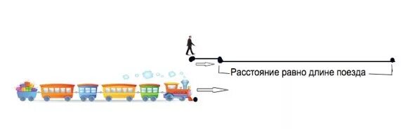 Наши пути параллельно движутся. Длина поезда. Поезд проезжает мимо пешехода. Поезд двигаясь равномерно со скоростью 63. Параллельно путям.