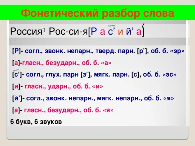 Пила сколько звуков и букв в слове. Разбор слова Россия. Фонетический анализ слова Россия. Россия фонетический разбор. Звуковой разбор слова Россия.