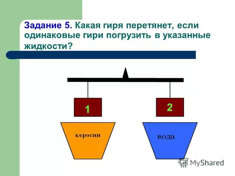 Тест по теме сила архимеда