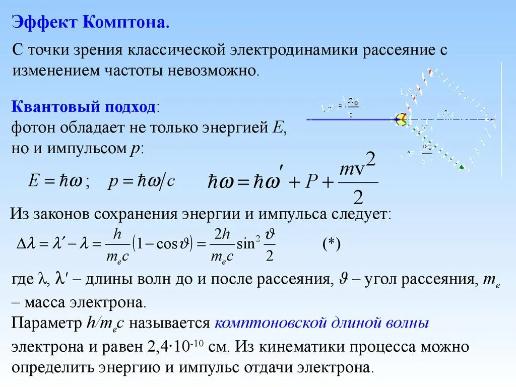 Энергия комптоновского рассеяния. Векторная диаграмма эффект Комптона. Энергия электрона отдачи в эффекте Комптона. Комптоновское рассеяние рентгеновских лучей.