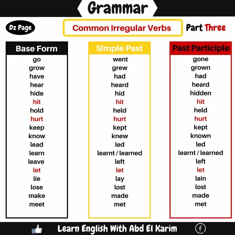 Look at the list of irregular verbs. Неправильные глаголы. Глаголы past form. Irregular verbs. Irregular verbs таблица.