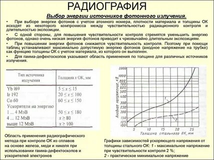 С учетом толщины