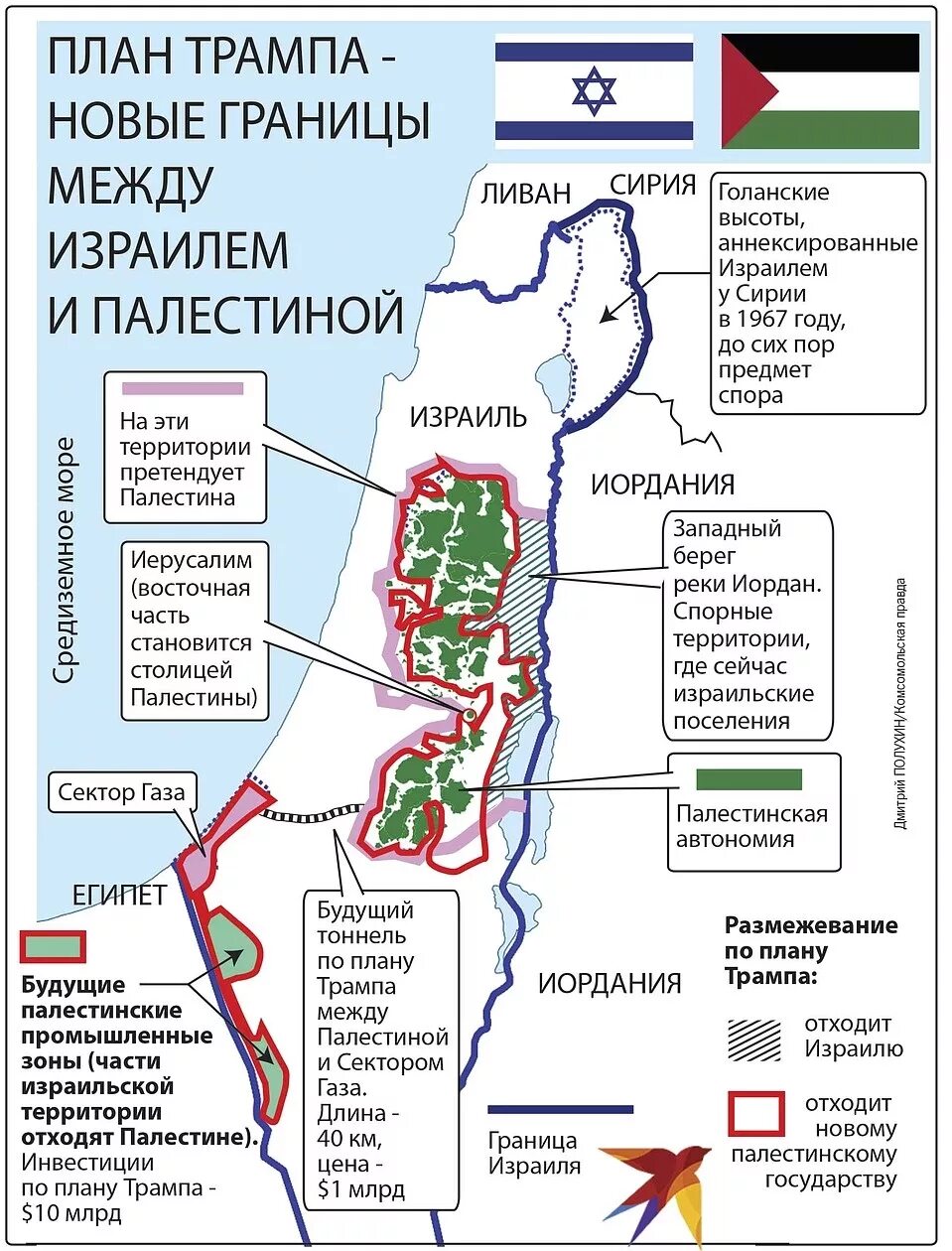 Палестинские территории. Палестинские территории в Израиле. Территория Израиля и Палестины на карте. Палестина и Израиль на карте с границами. Израиль Палестина конфликт карта.