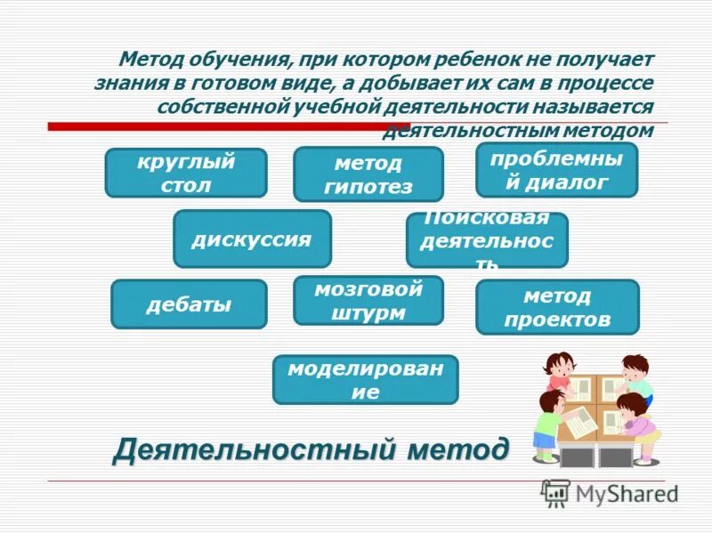 Процессы связанные с изменением информации или. Смена деятельности как называется. Смена деятельности как называется. Смена деятельности как называется. Перемена вида деятельности.