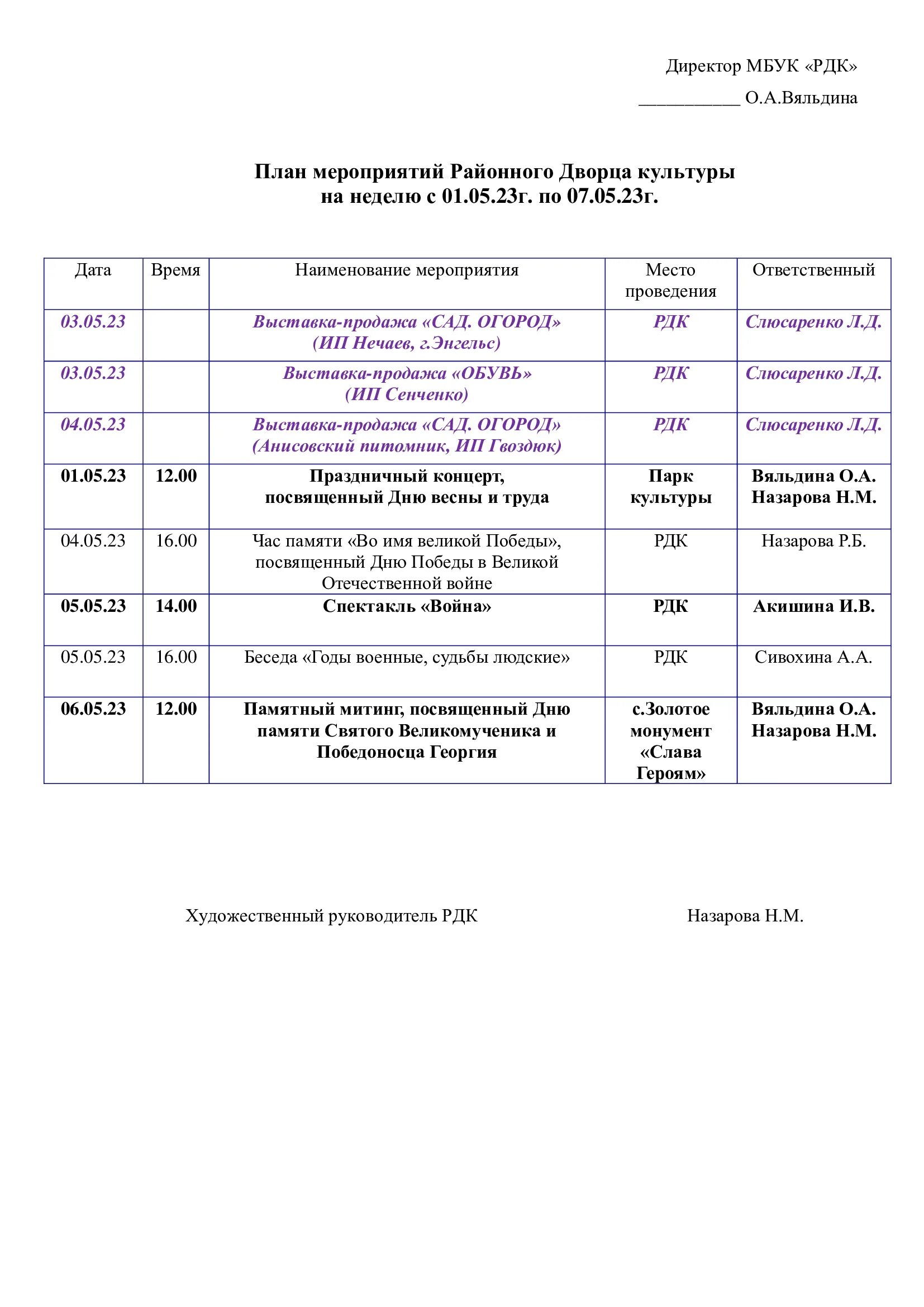 План мероприятий на сентябрь. План районных мероприятий. План на февраль 2023. План на новогодние каникулы. План районных мероприятий.