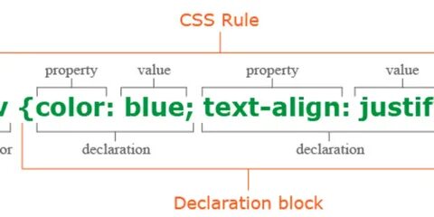 Css правила