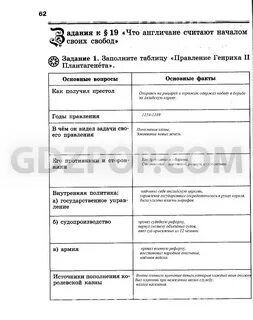Ответы на историю 6 класс 28