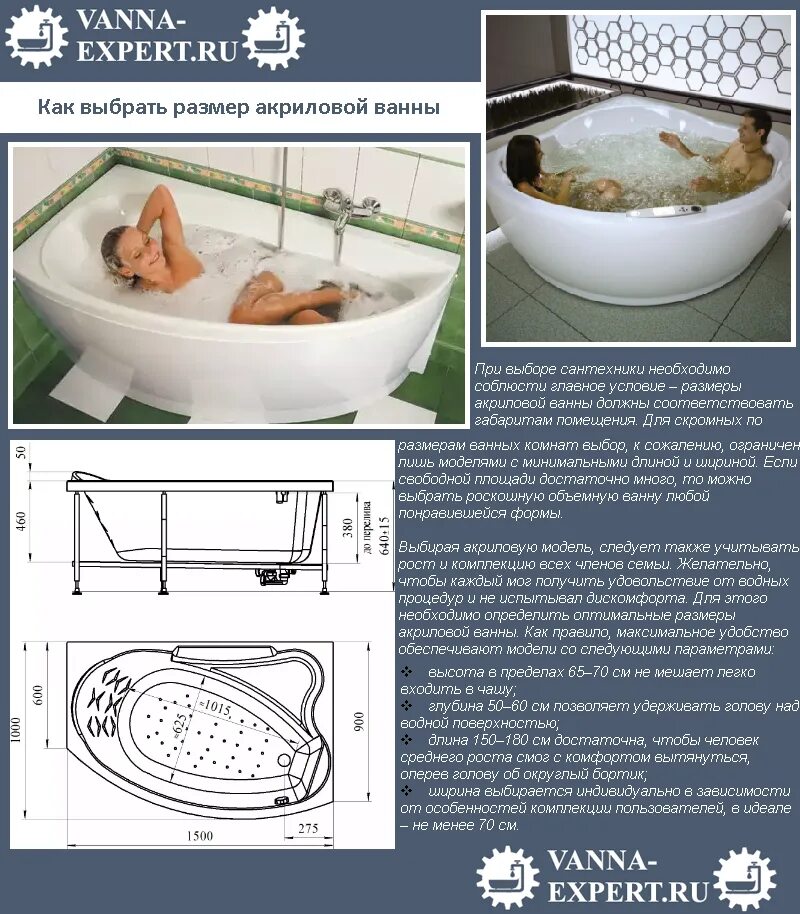 Размеры ванны. Ванны по размерам. Ванная акриловая формы для ванной. Габариты ванны. Как правильно подобрать ванную