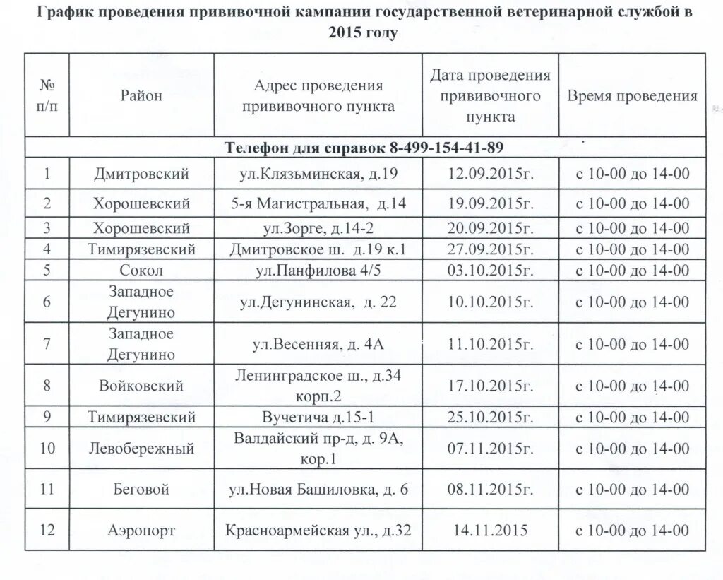 График вакцинации животных. График плановых вакцинаций крс. график прививок животных по районам. вакцинации животных сроки. график бесплатных прививок от бешенства.
