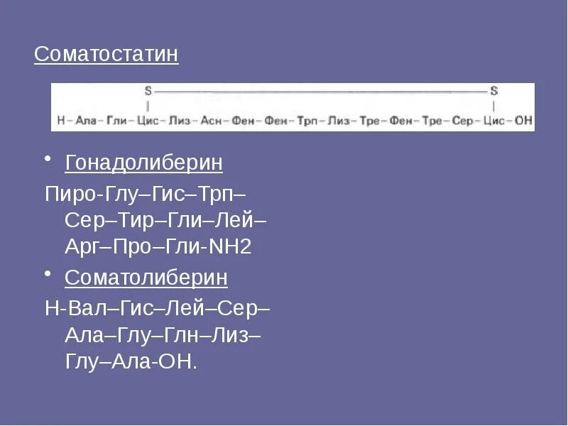 Глу цис. Ала гли цис. Гли-ала-мет. Ала-вал-фен-лей-Лиз-гли-тир. Лей-гли-глу.