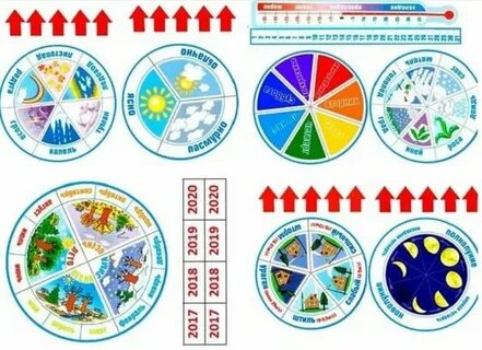 Весна картинки календарь природы - 57 фото