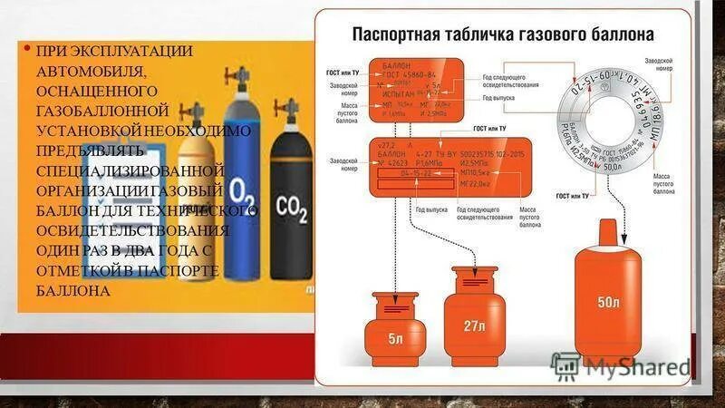 Маркировка ГАЗ баллонов пропан 27литр. Маркировка 50 литрового газового баллона. Срок годности газового баллона 5 л пропан. Маркировка бытовых газовых баллонов с пропаном 27 литров. Под каким давлением сжиженный газ