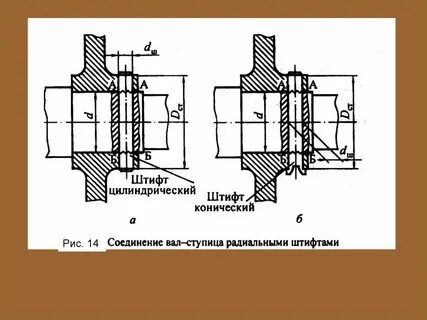 Обозначение штифтов на чертеже