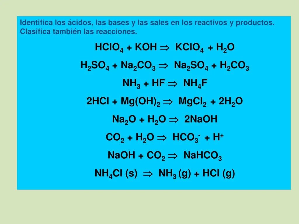 Nh42so4 koh. Na2co3 hclo4. Hclo4 hclo3. Hclo3+na2so4. Kclo2 в hclo2.