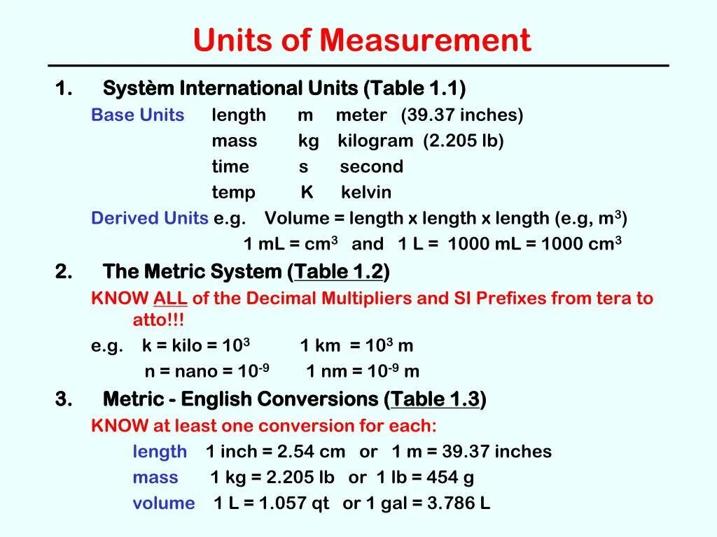 Unit of measure. Units of measurement. Units of measurement length. Тема Units of measurement.