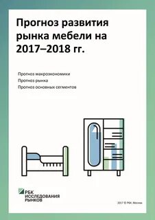 Анализ рынка мебели 2024