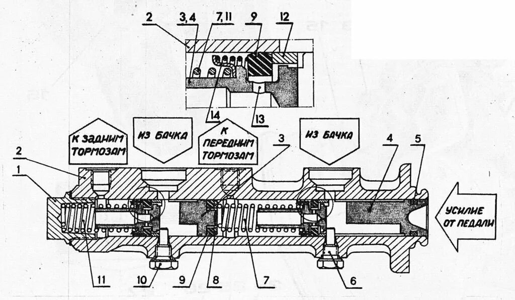 Сборка главного цилиндра. Схема главного тормозного цилиндра ВАЗ 2101. Схема главного тормозного цилиндра ВАЗ 2105. Тормозной цилиндр ГТЦ 2108. Главный тормозной цилиндр ВАЗ 2110 схема.