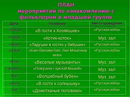 План фольклора