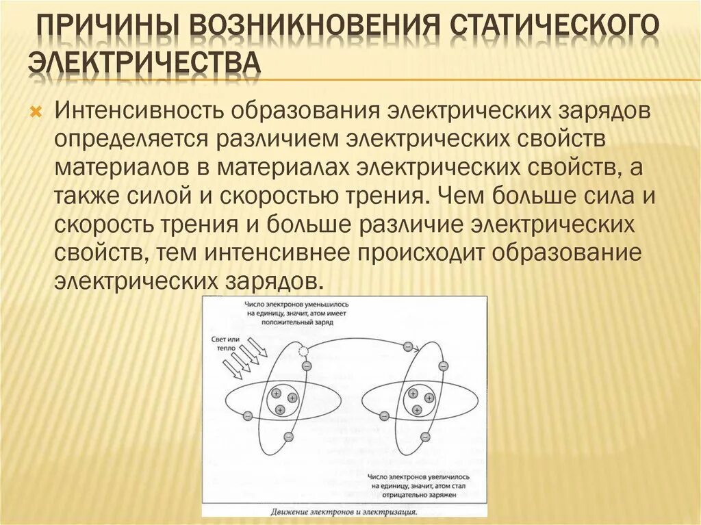 Статическое электричество я тебя знаю. Условия возникновения зарядов статического электричества. Причины появления статического электричества. Причины образования статического электричества. Причины возникновения статистического электричества.