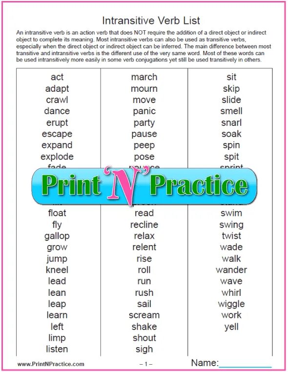 Transitive verbs список. Transitive and intransitive verbs list. Intransitive verbs список. Transitively used verbs.