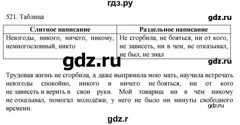 Русский язык 6 класс упражнение 341