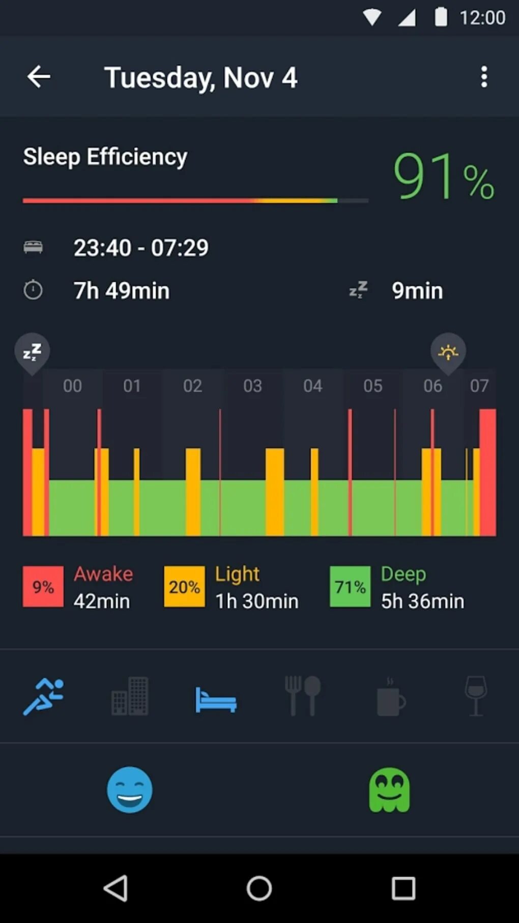 Приложение sleeping. Приложение для сна. приложение для сна андроид. трекер сна приложение. приложение фазы сна.