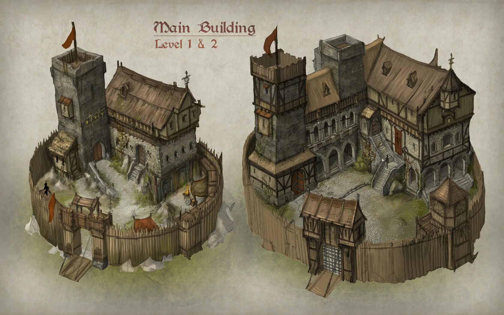 Building level