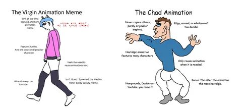 Animation memes