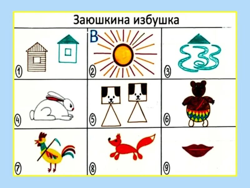 Пересказ сказки заюшкина избушка. Мнемотехника заюшкина избушка. Мнемотаблица к сказке заячья избушка. Сказка зайкина избушка текст. Мнемотаблицы для дошкольников по развитию речи сказки.