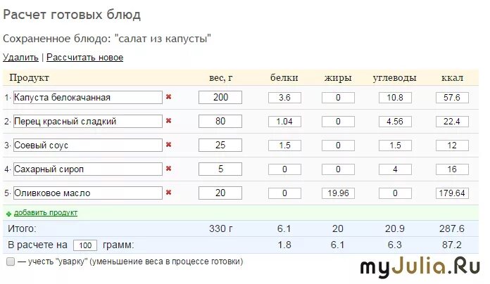 Формула подсчета калорий в блюде. Расчет готового блюда. Калькулятор калорий. Калькулятор готовых блюд. Как посчитать калорийность блюда на 100