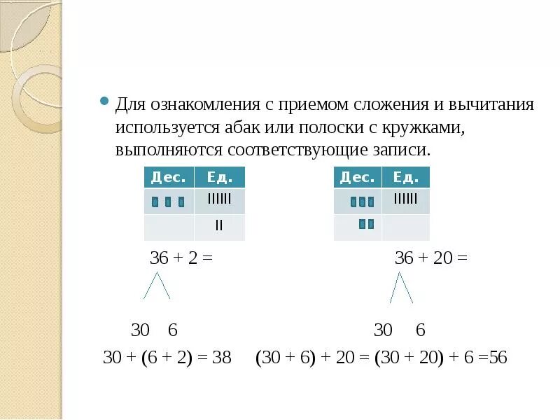 Сложение и вычитание приемы устных вычислений. Методика изучения сложения и вычитания в пределах 100. Устные приемы сложения и вычитания. Примы сложения и вычитание. Приемы сложения и вычитания в пределах 100.