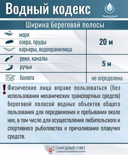 Водный кодекс береговая