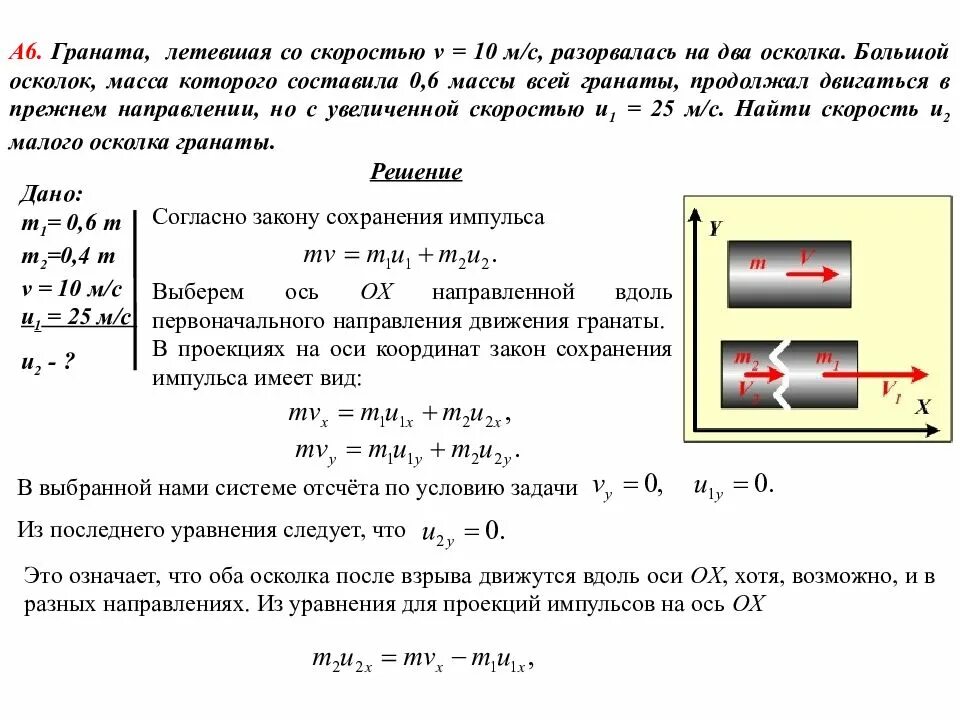 Динамика материальной точки законы сохранения контрольная работа