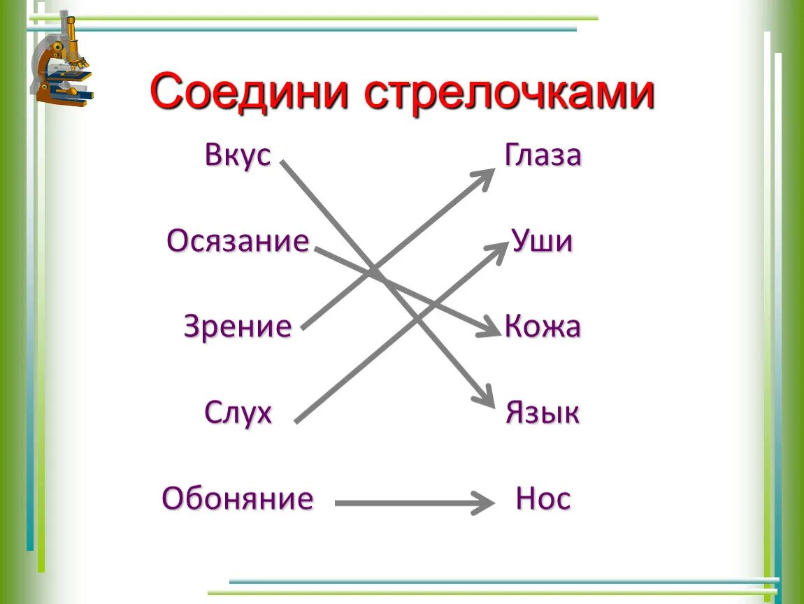 Соедини стрелками изображения способов добычи. Соедини стрелками. Стрелочки соединены. Соедините стрелками. Органы человека Соедини стрелкой.