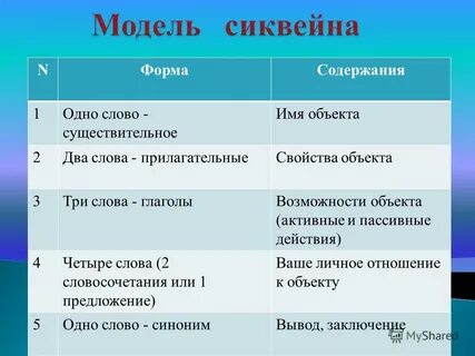 Пассивное действие