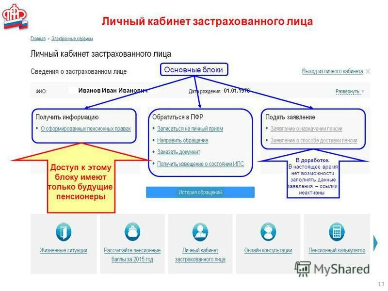 Тип страхователя ске что это такое. Индивидуальный лицевой счет застрахованного лица таблица. Личный кабинет застрахованного лица. В личном кабинете застрахованного лица есть сведения. Личный кабинет страхователя картинки.