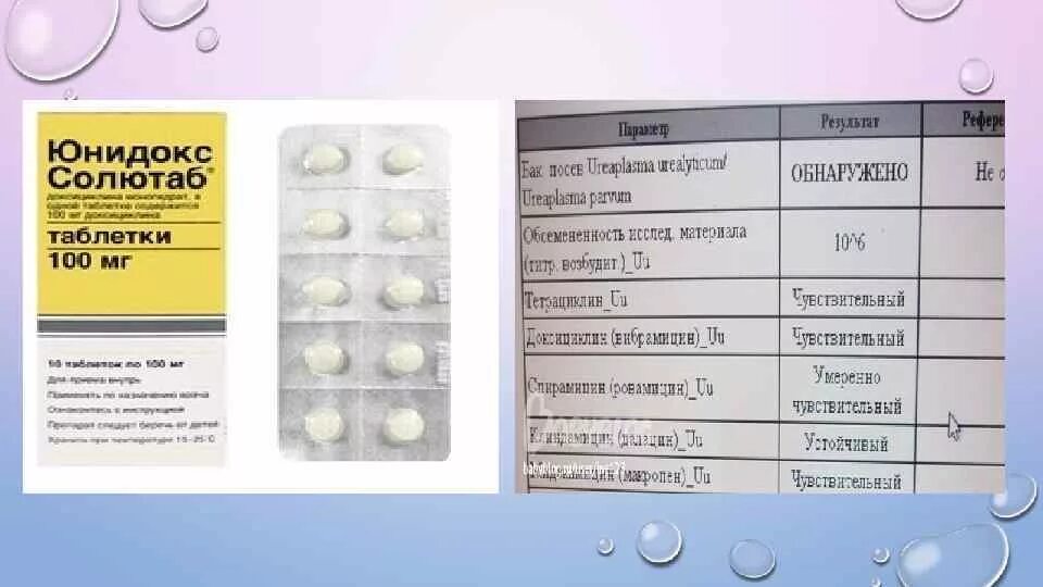 Эффективное лечение уреаплазмы. Юнидокс солютаб 1500мг. Junidoks salutab. Юнидокс солютаб при уреаплазме у женщин. Уреаплазма парвум юнидокс солютаб.