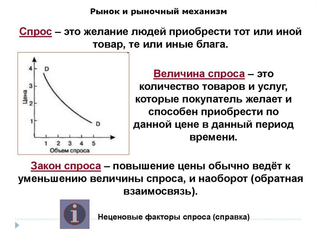 Рыночный спрос и величина спроса. Рынок и рыночный механизм. Рыночный механизм спрос и предложение. Механизм спроса и предложения. Величина спроса.