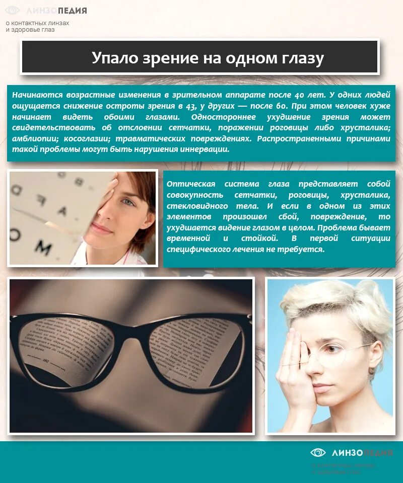 Плохое зрение можно ли делать
