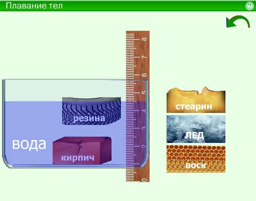 Кирпич в воде. Условия плавания тел опыты. жидкость для кирпича. кирпич плавает в воде.