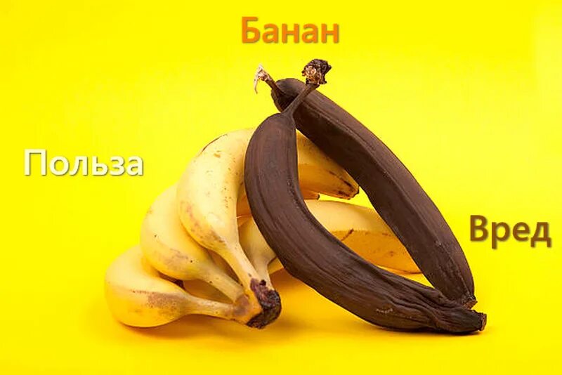Вред бананов для мужчин. Спелые и гнилые бананы. Тухлый банан. Гнилой банан. Несвежий банан.