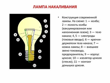 Электрическая лампа схема